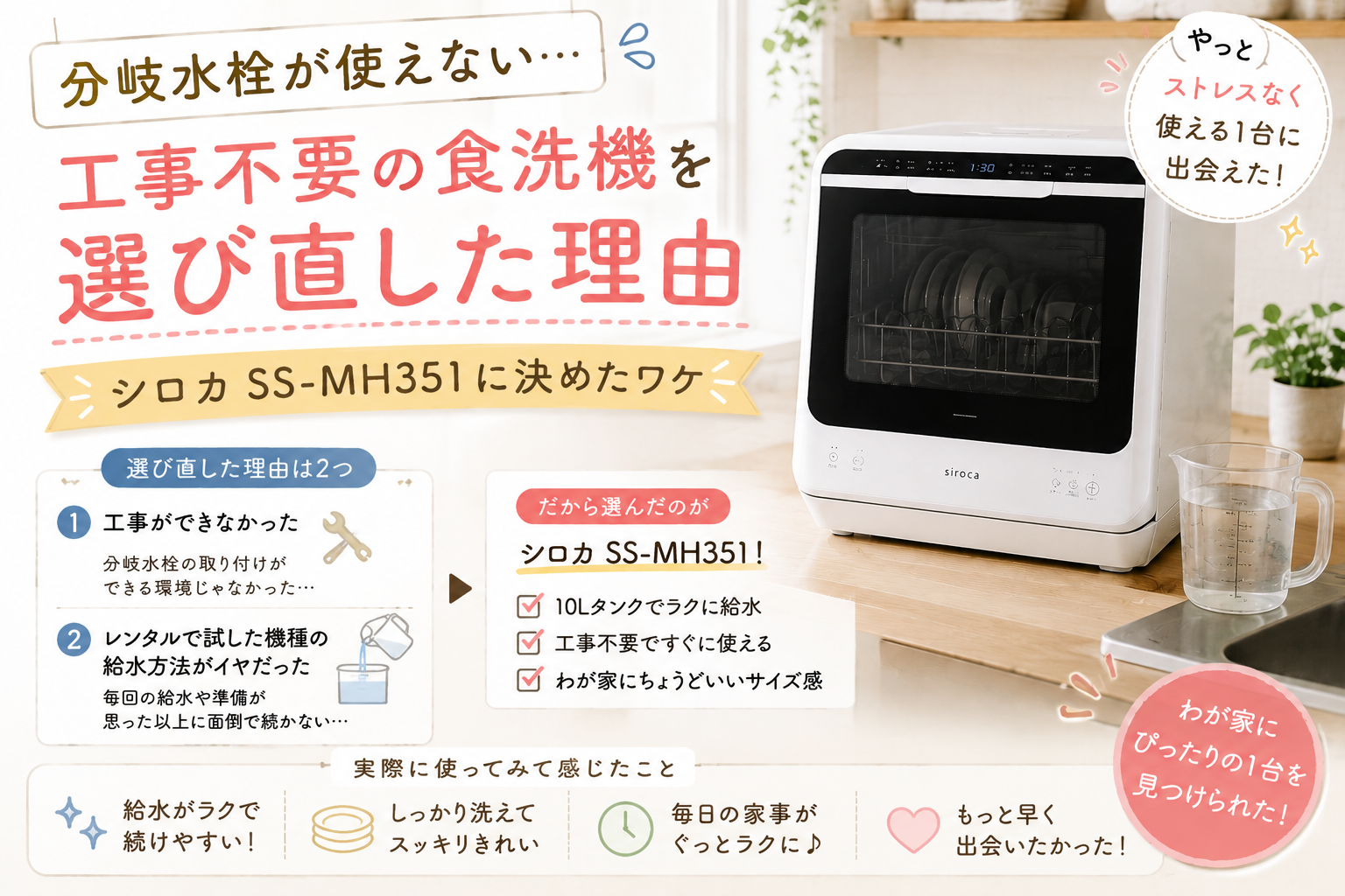 分岐水栓が使えず、レンタルで試した食洗機の給水方法も自分には合わなかったため、工事不要で使いやすいシロカ SS-MH351を選び直した経緯を紹介するアイキャッチ画像