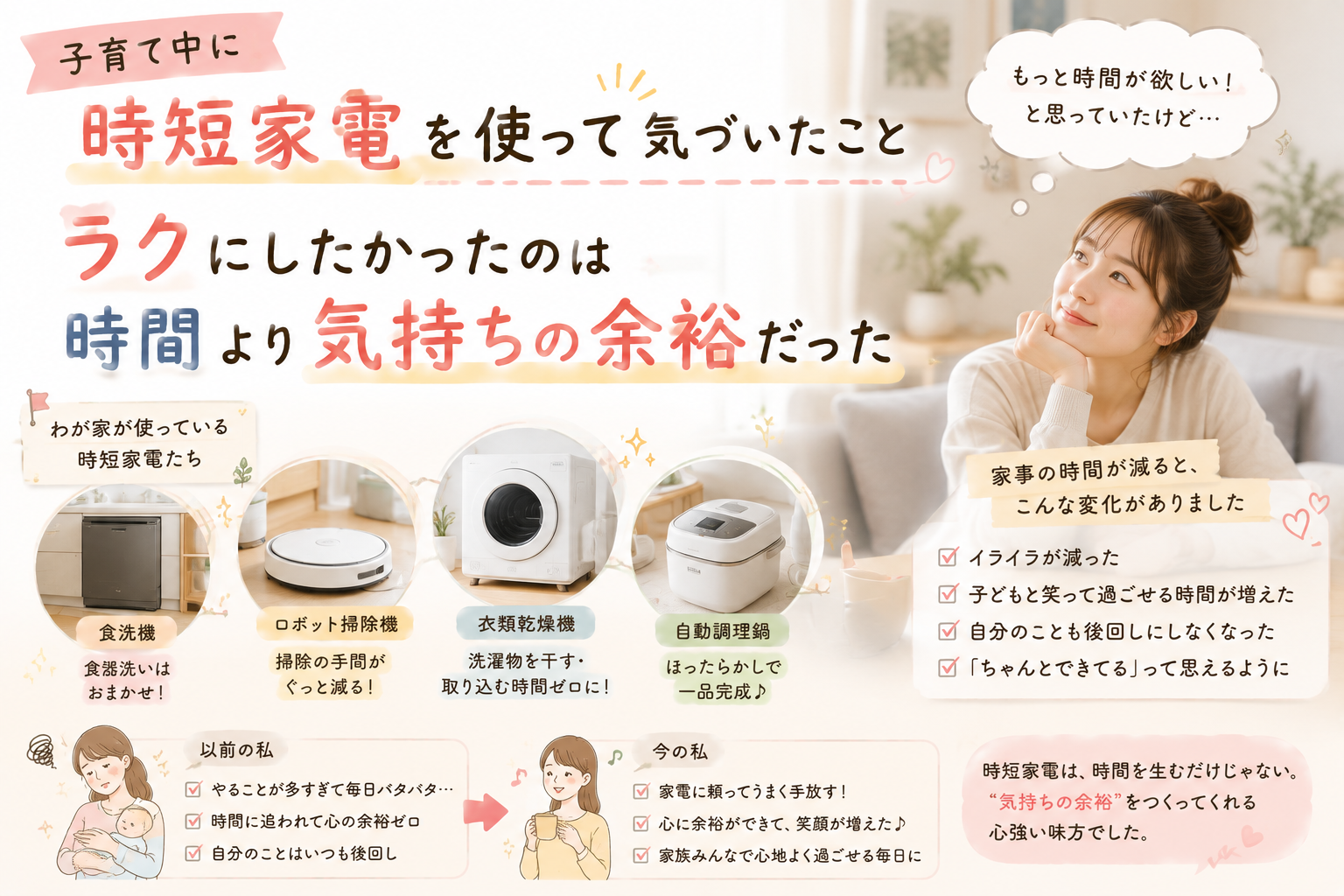子育て中に時短家電を使い、家事にかかる時間だけでなく、イライラや「ちゃんとできていない」という気持ちが減り、心に余裕が生まれた実体験を紹介するアイキャッチ画像
