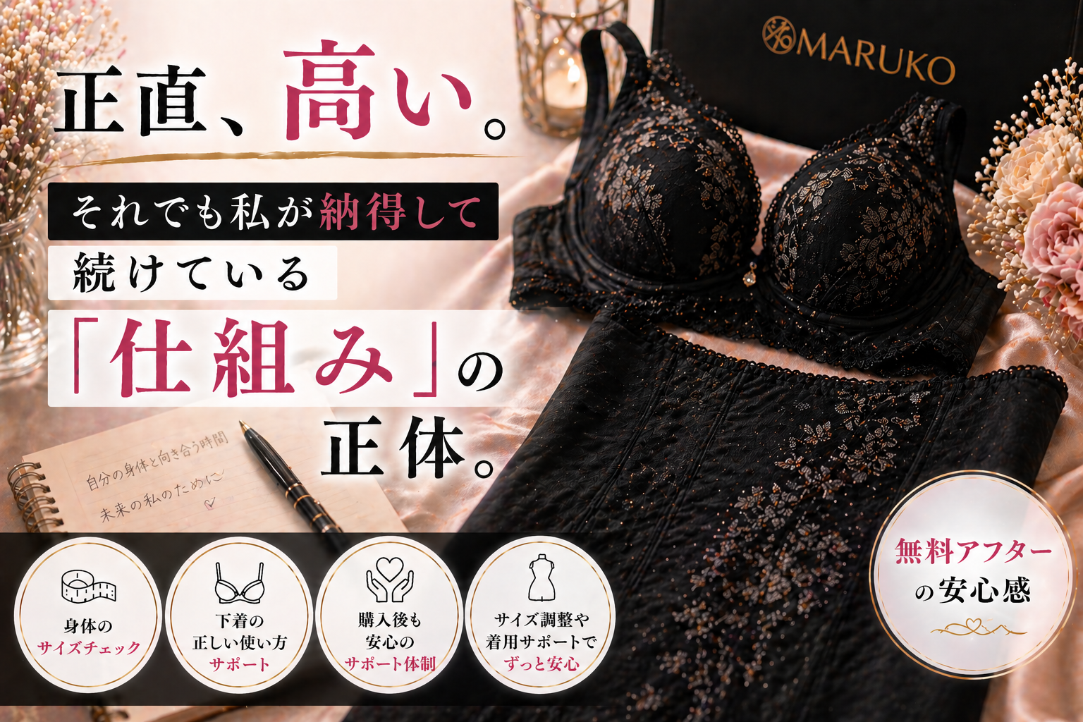 マルコのロゴや下着のイメージ画像に、『マルコは高い。でも私が納得して使い続ける無料アフターの真価』という文字が重なっている画像