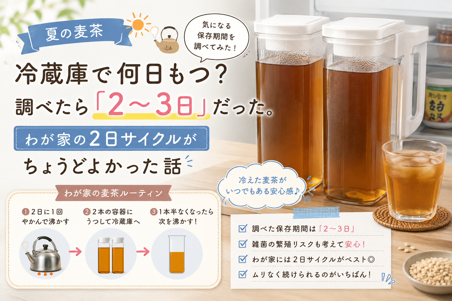夏の麦茶は冷蔵庫で2〜3日が目安と知り、2日に1回やかんで沸かして2本の容器で保存し、1本半ほど飲んだら次を作るわが家のルーティンを紹介するアイキャッチ画像